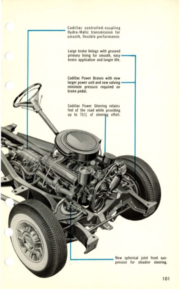 1957 Cadillac Salesmans Data Book Page 55